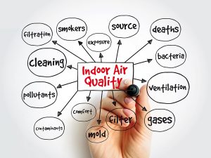 A graphic image of a hand holding a pen while drawing a chart titled "indoor air quality" with arrows leading to topics like cleaning, filtration, source, pollutants, comfort, gases, and more.